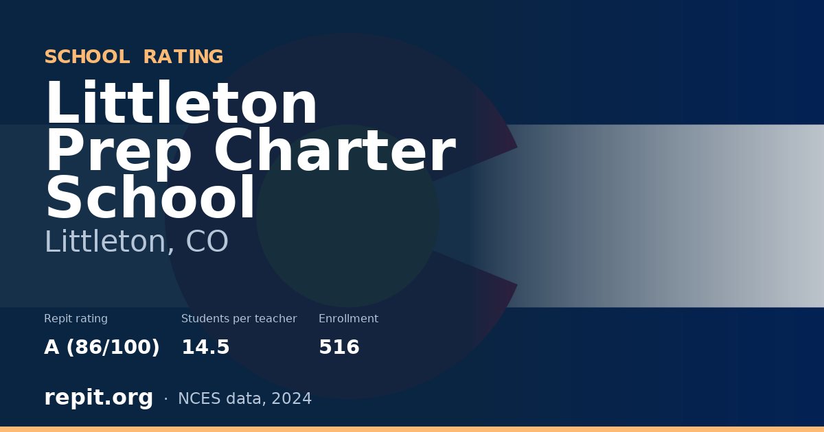 Littleton Prep Charter School, Littleton, CO — Repit school rating A (86/100)