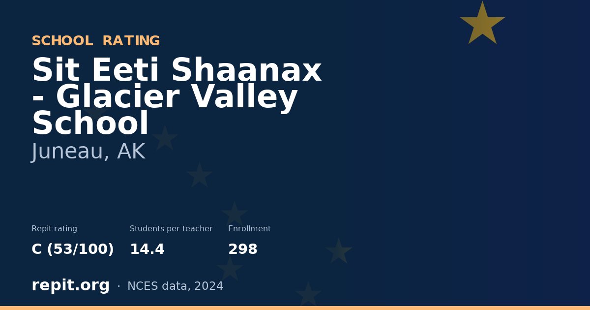 Sit Eeti Shaanax - Glacier Valley School, Juneau, AK — Repit school rating C (53/100)