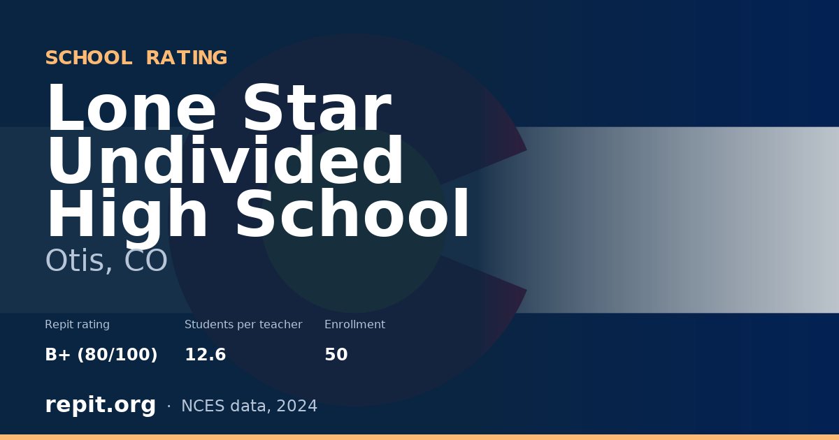Lone Star Undivided High School, Otis, CO — Repit school rating B+ (80/100)