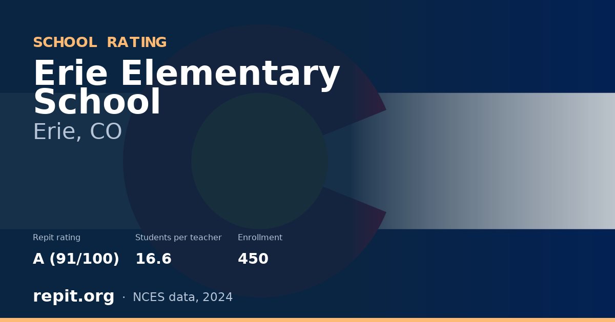 Erie Elementary School, Erie, CO — Repit school rating A (91/100)