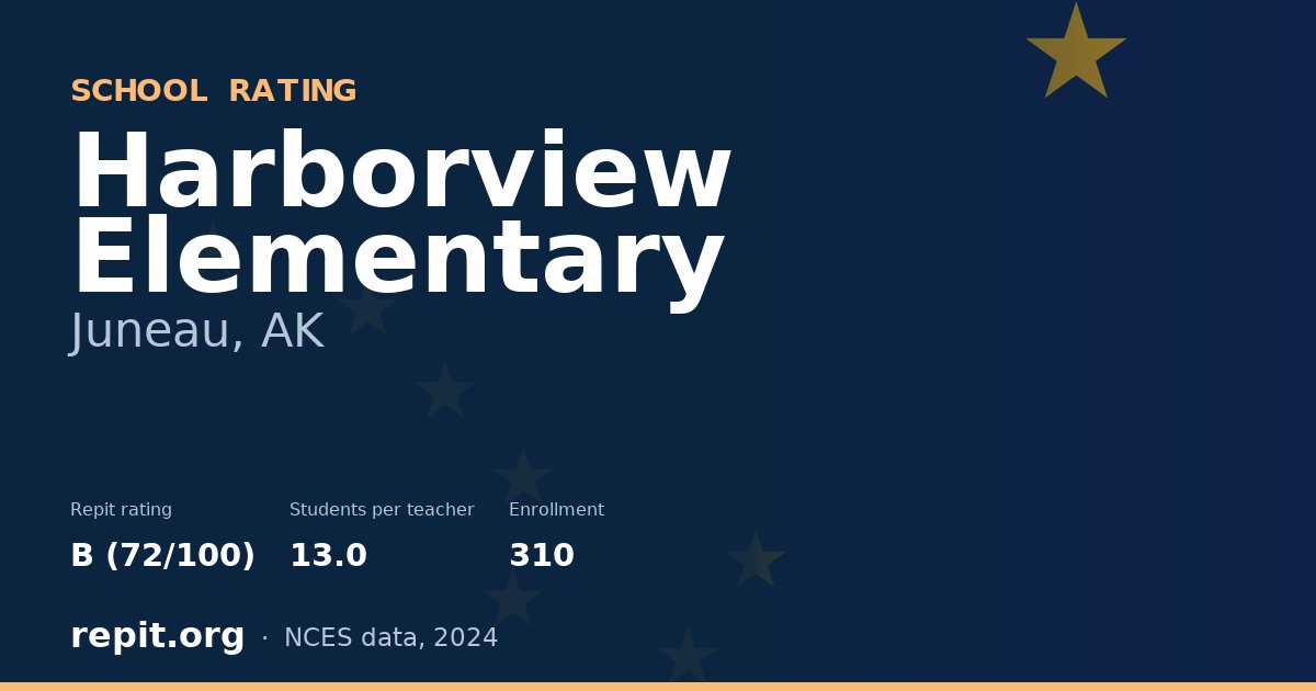Harborview Elementary, Juneau, AK — Repit school rating B (72/100)