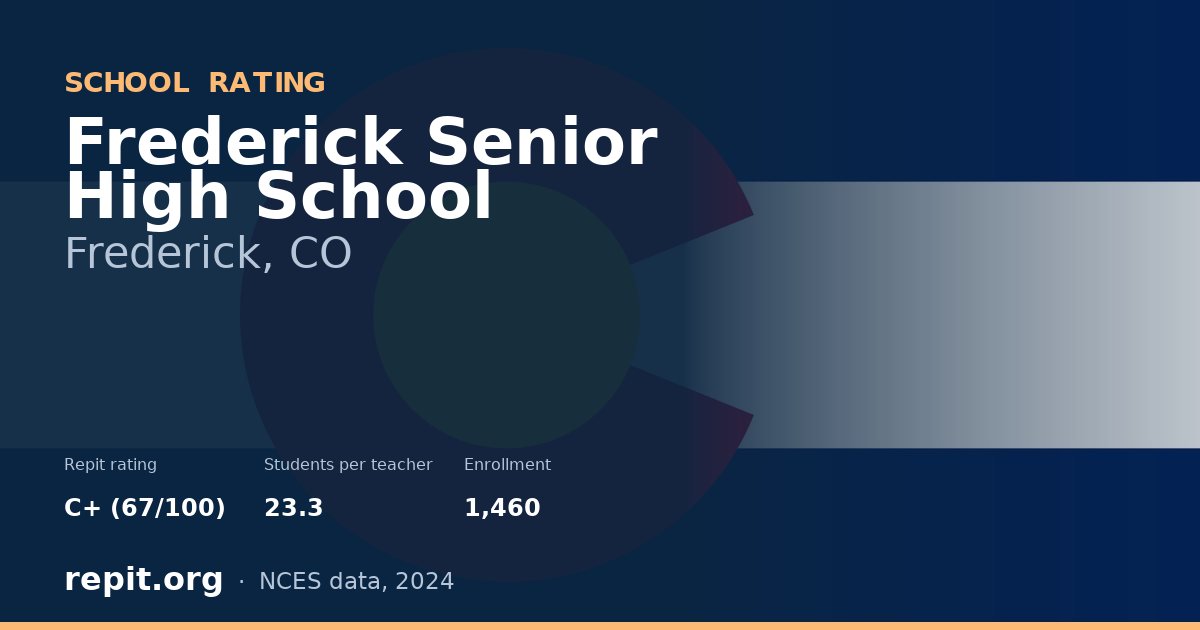Frederick Senior High School, Frederick, CO — Repit school rating C+ (67/100)