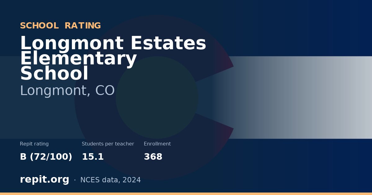 Longmont Estates Elementary School, Longmont, CO — Repit school rating B (72/100)
