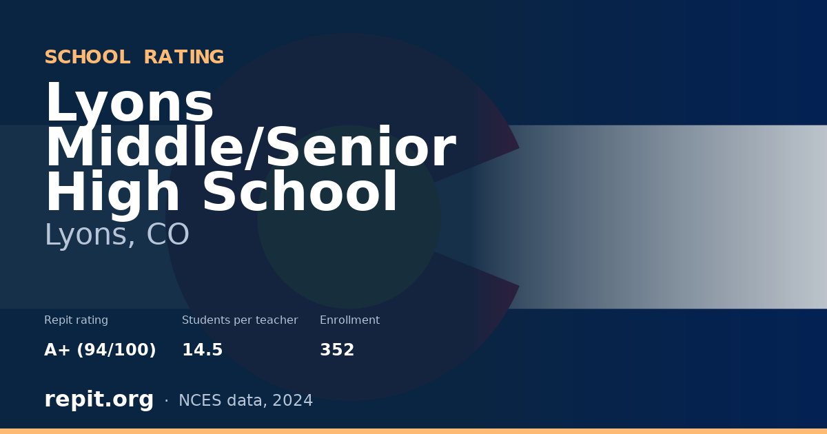 Lyons Middle/Senior High School, Lyons, CO — Repit school rating A+ (94/100)