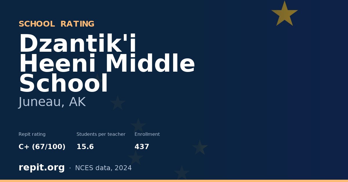 Dzantik'i Heeni Middle School, Juneau, AK — Repit school rating C+ (67/100)