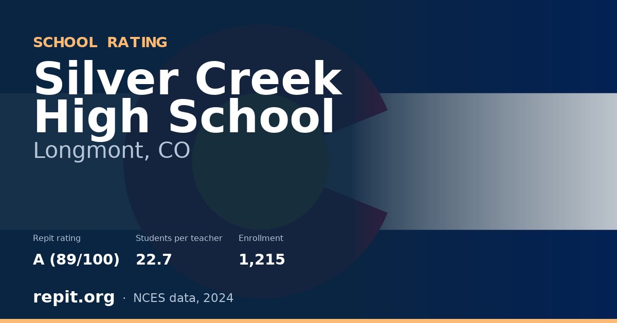 Silver Creek High School, Longmont, CO — Repit school rating A (89/100)
