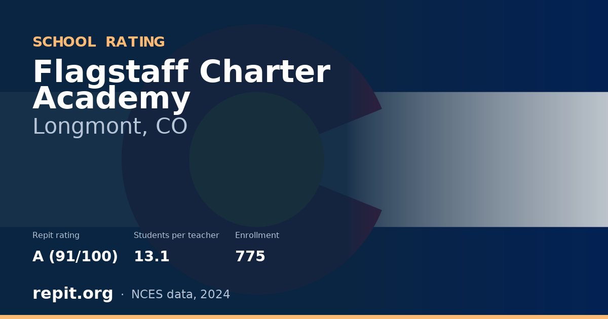 Flagstaff Charter Academy, Longmont, CO — Repit school rating A (91/100)