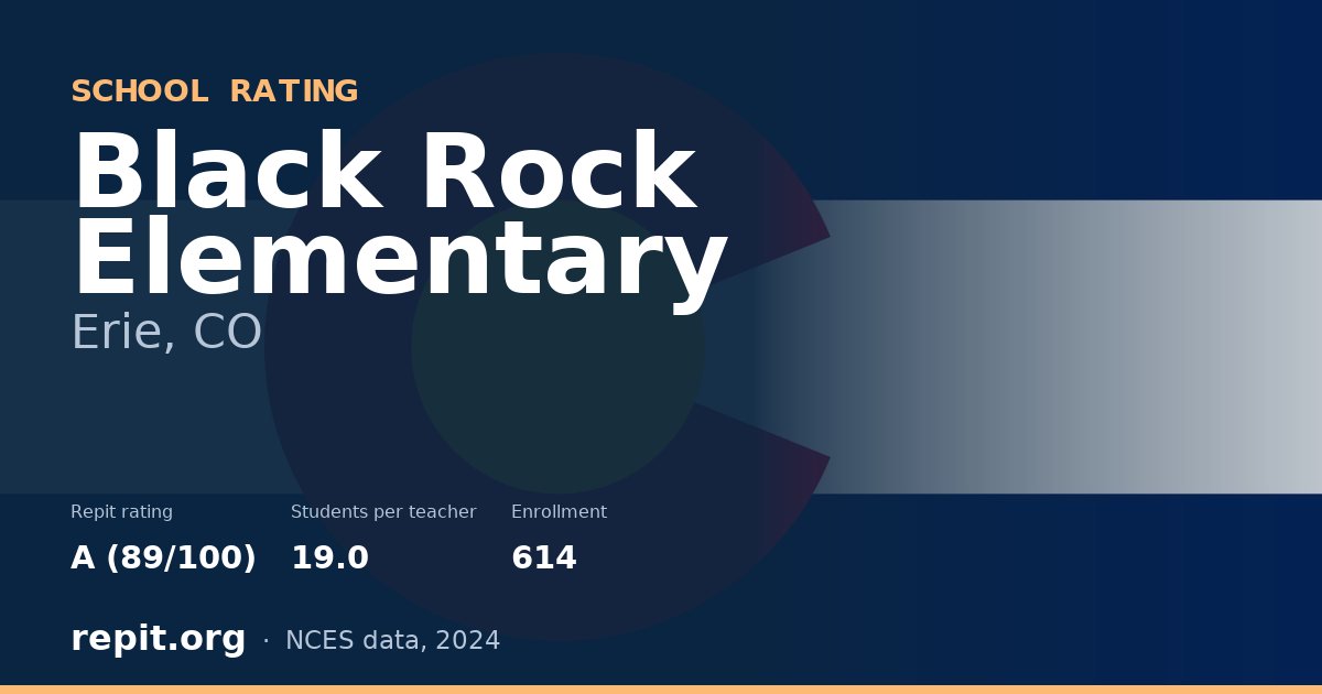 Black Rock Elementary, Erie, CO — Repit school rating A (89/100)