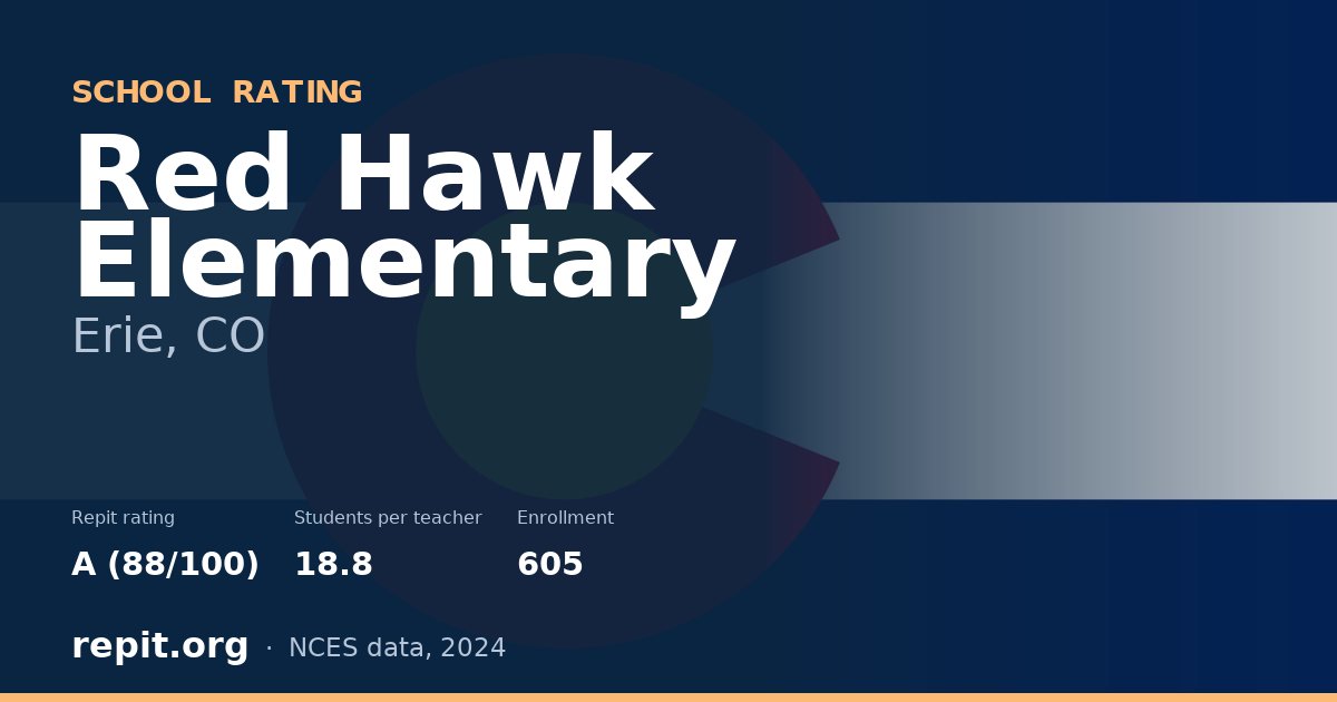 Red Hawk Elementary, Erie, CO — Repit school rating A (88/100)