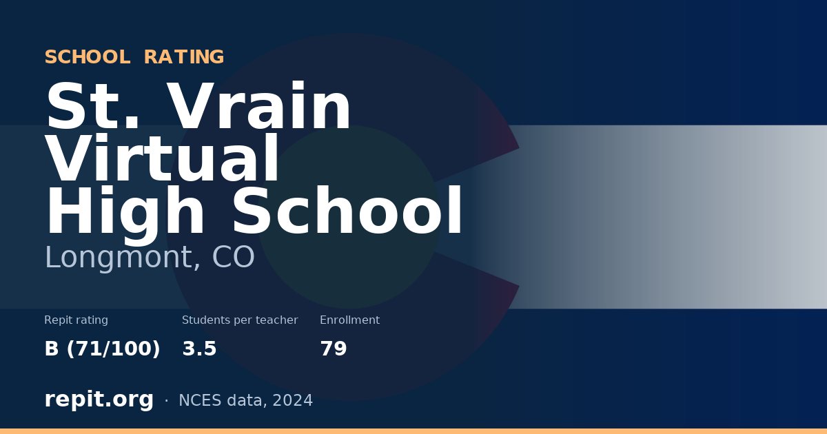 St. Vrain Virtual High School, Longmont, CO — Repit school rating B (71/100)