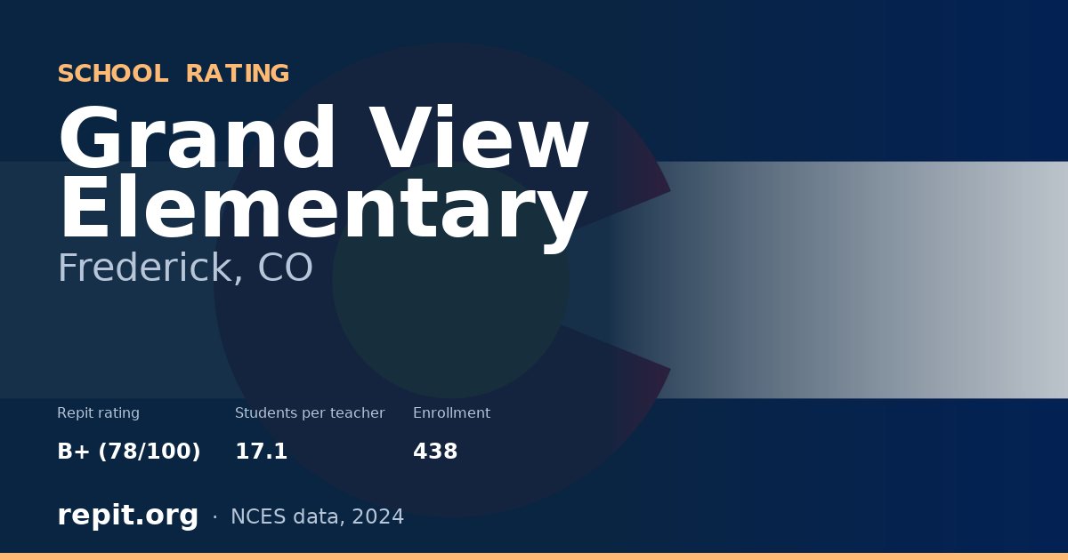 Grand View Elementary, Frederick, CO — Repit school rating B+ (78/100)