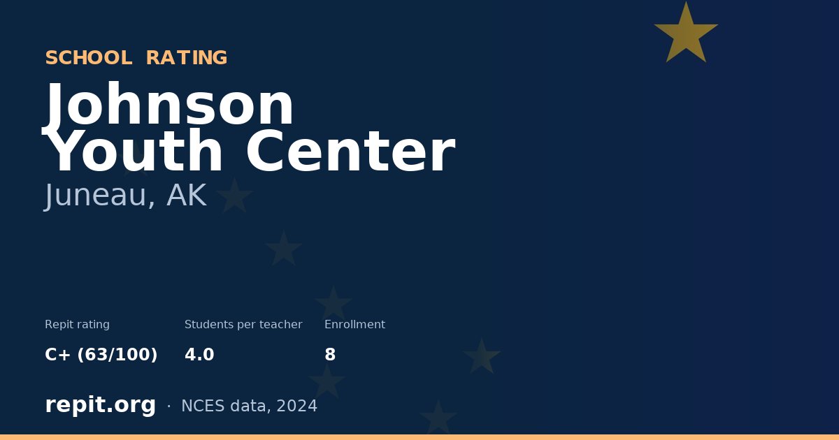 Johnson Youth Center, Juneau, AK — Repit school rating C+ (63/100)