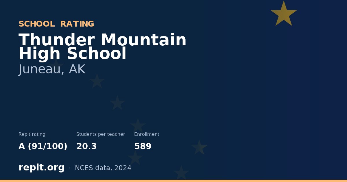 Thunder Mountain High School, Juneau, AK — Repit school rating A (91/100)