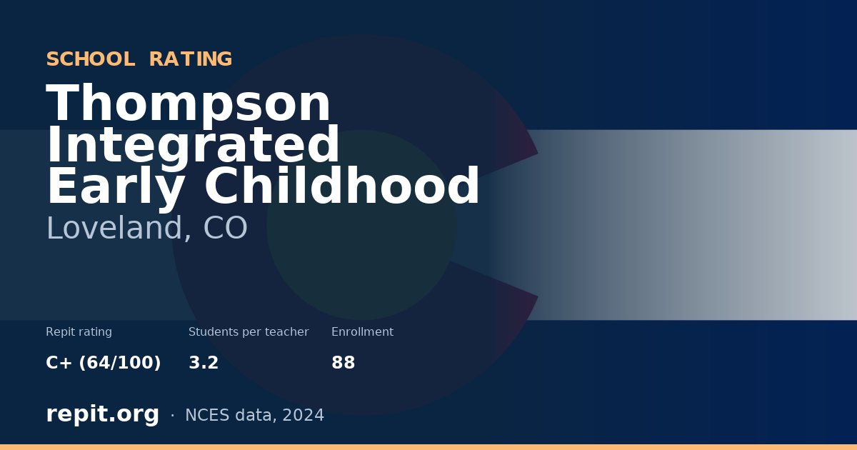 Thompson Integrated Early Childhood, Loveland, CO — Repit school rating C+ (64/100)
