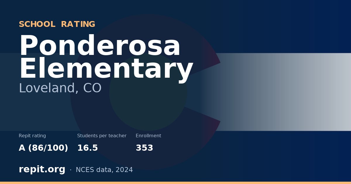 Ponderosa Elementary, Loveland, CO — Repit school rating A (86/100)