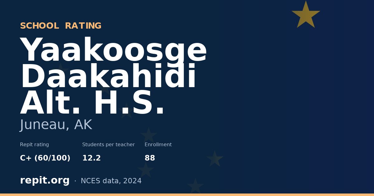 Yaakoosge Daakahidi Alt. H.S., Juneau, AK — Repit school rating C+ (60/100)