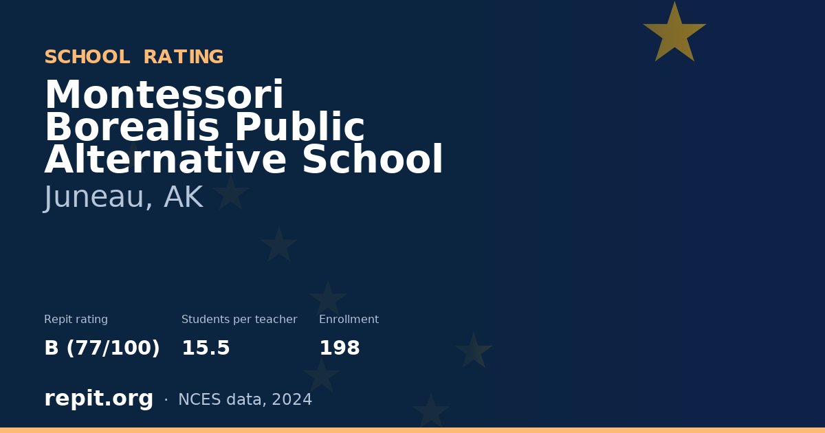Montessori Borealis Public Alternative School, Juneau, AK — Repit school rating B (77/100)