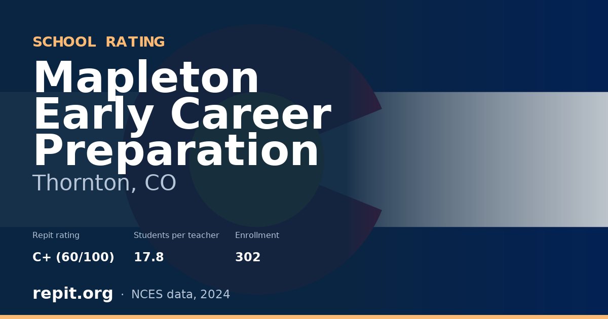 Mapleton Early Career Preparation, Thornton, CO — Repit school rating C+ (60/100)