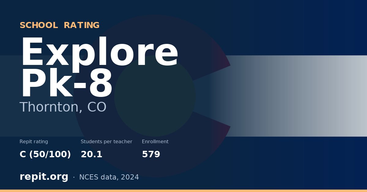 Explore Pk-8, Thornton, CO — Repit school rating C (50/100)