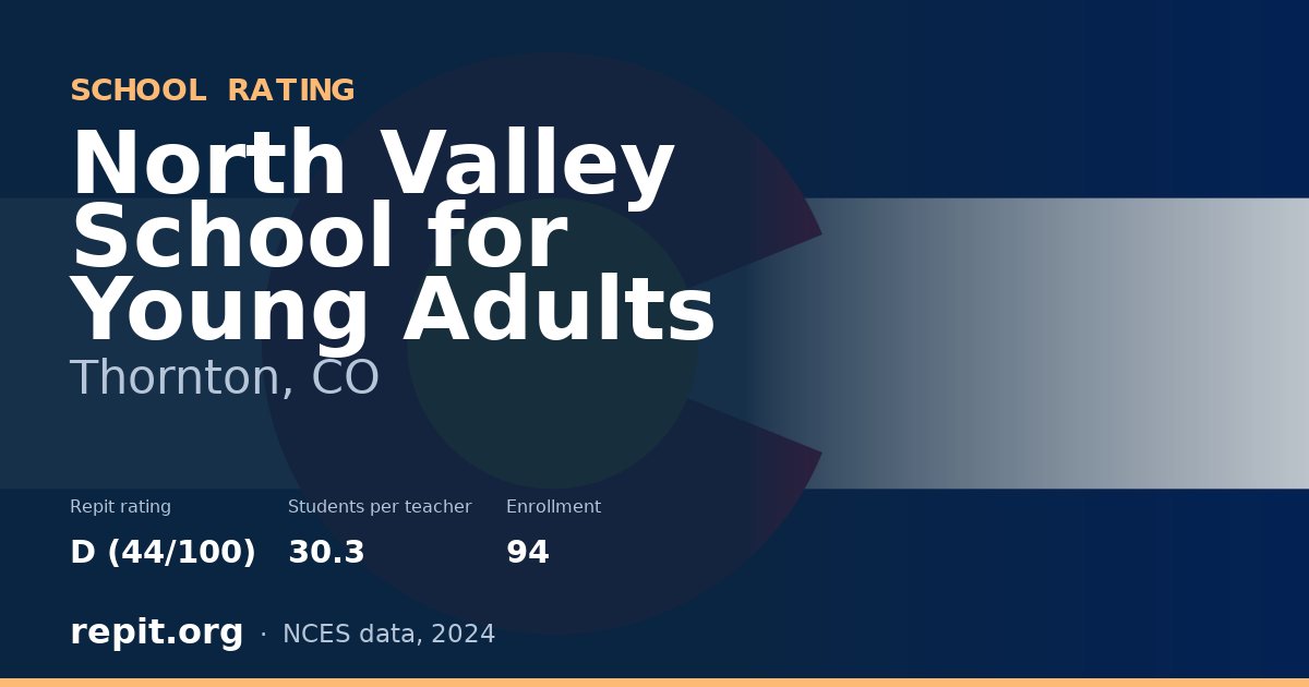 North Valley School for Young Adults, Thornton, CO — Repit school rating D (44/100)