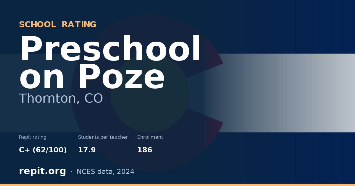 Preschool on Poze, Thornton, CO — Repit school rating C+ (62/100)