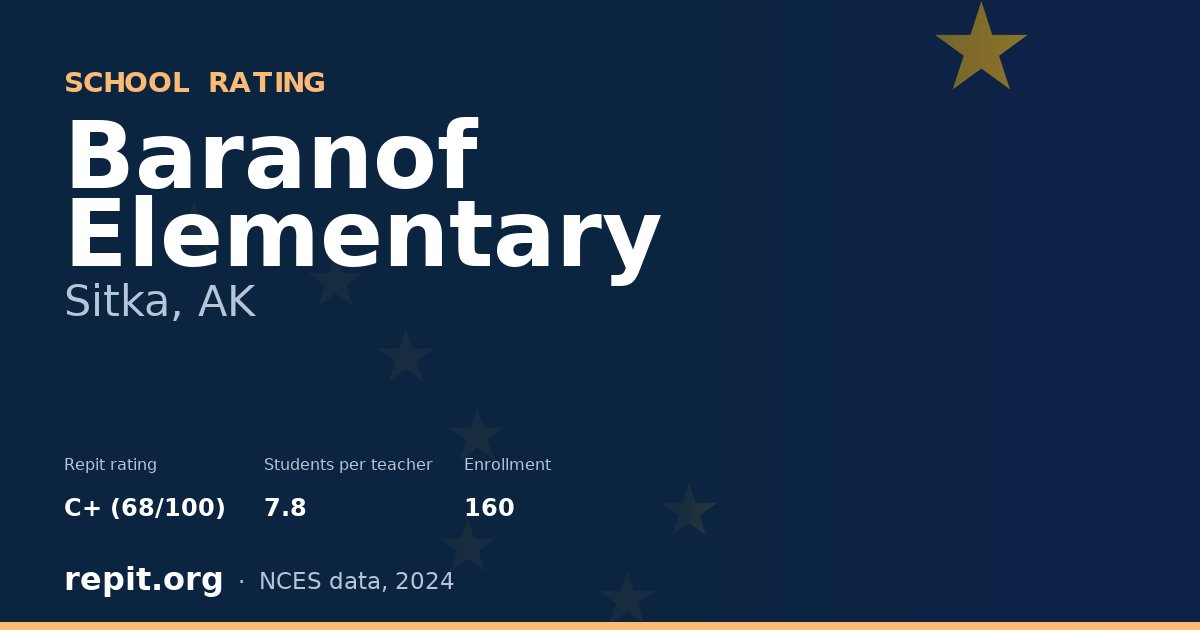 Baranof Elementary, Sitka, AK — Repit school rating C+ (68/100)