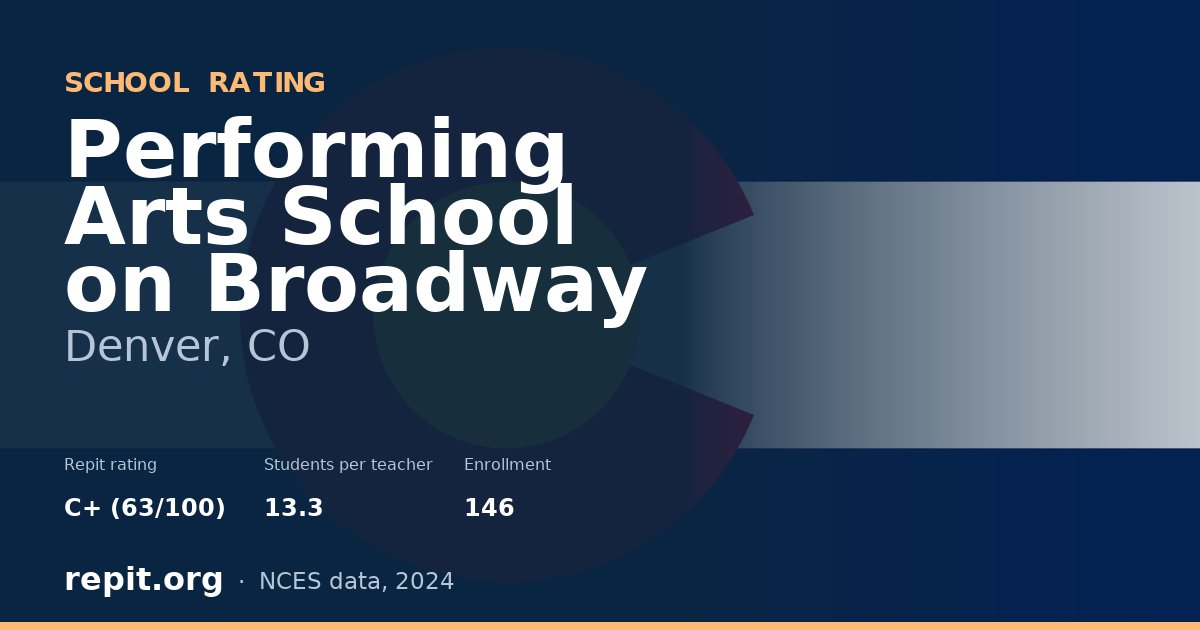 Performing Arts School on Broadway, Denver, CO — Repit school rating C+ (63/100)