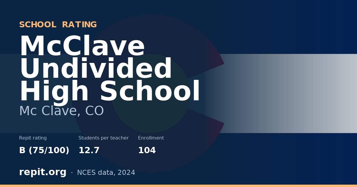 McClave Undivided High School, Mc Clave, CO — Repit school rating B (75/100)