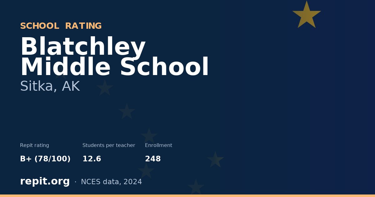 Blatchley Middle School, Sitka, AK — Repit school rating B+ (78/100)