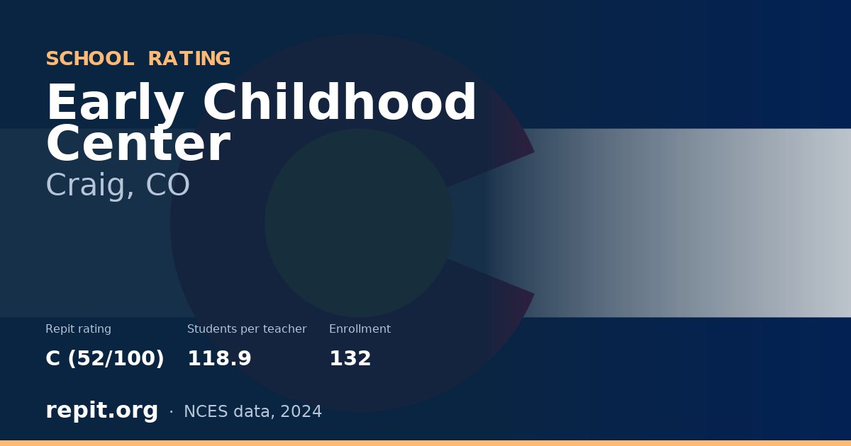 Early Childhood Center, Craig, CO — Repit school rating C (52/100)