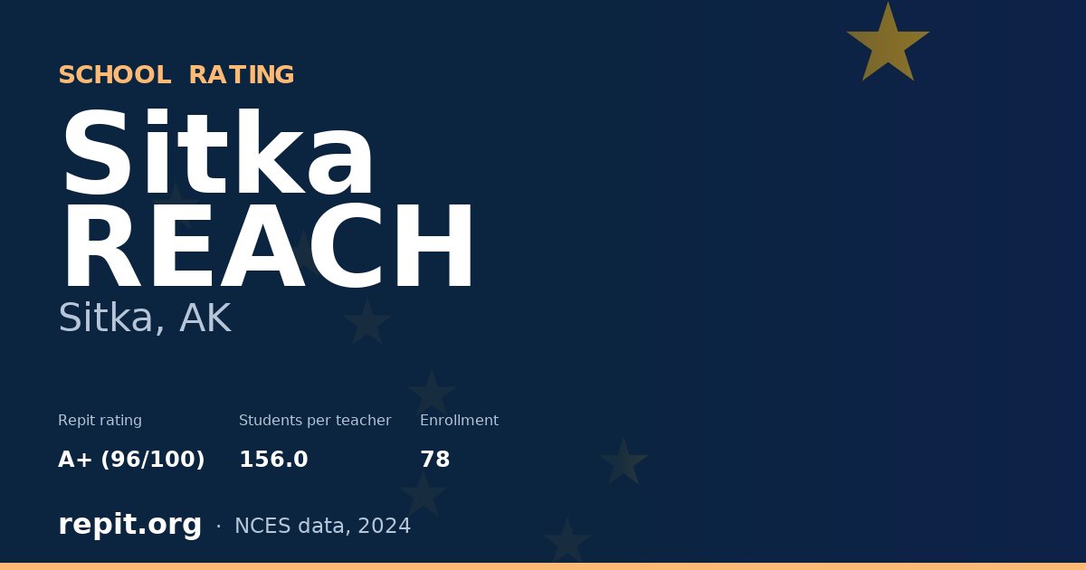Sitka REACH, Sitka, AK — Repit school rating A+ (96/100)