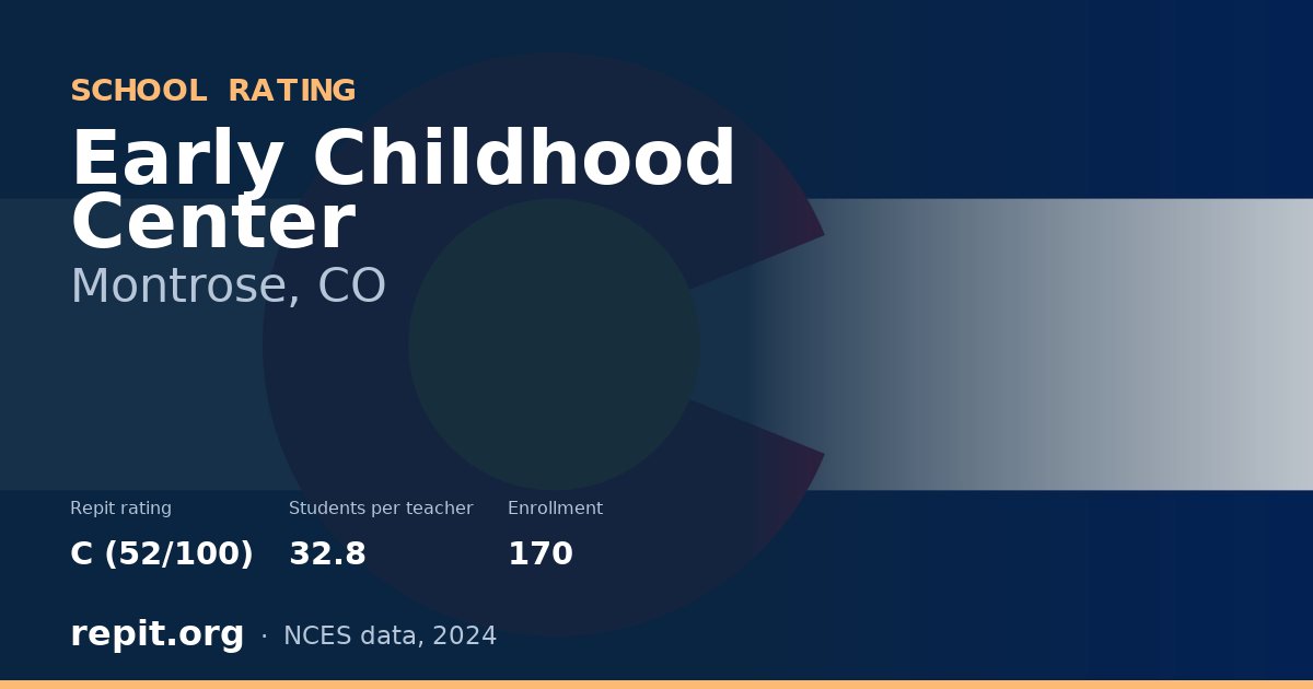 Early Childhood Center, Montrose, CO — Repit school rating C (52/100)
