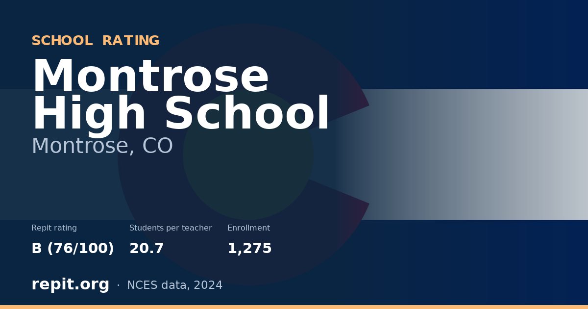 Montrose High School, Montrose, CO — Repit school rating B (76/100)