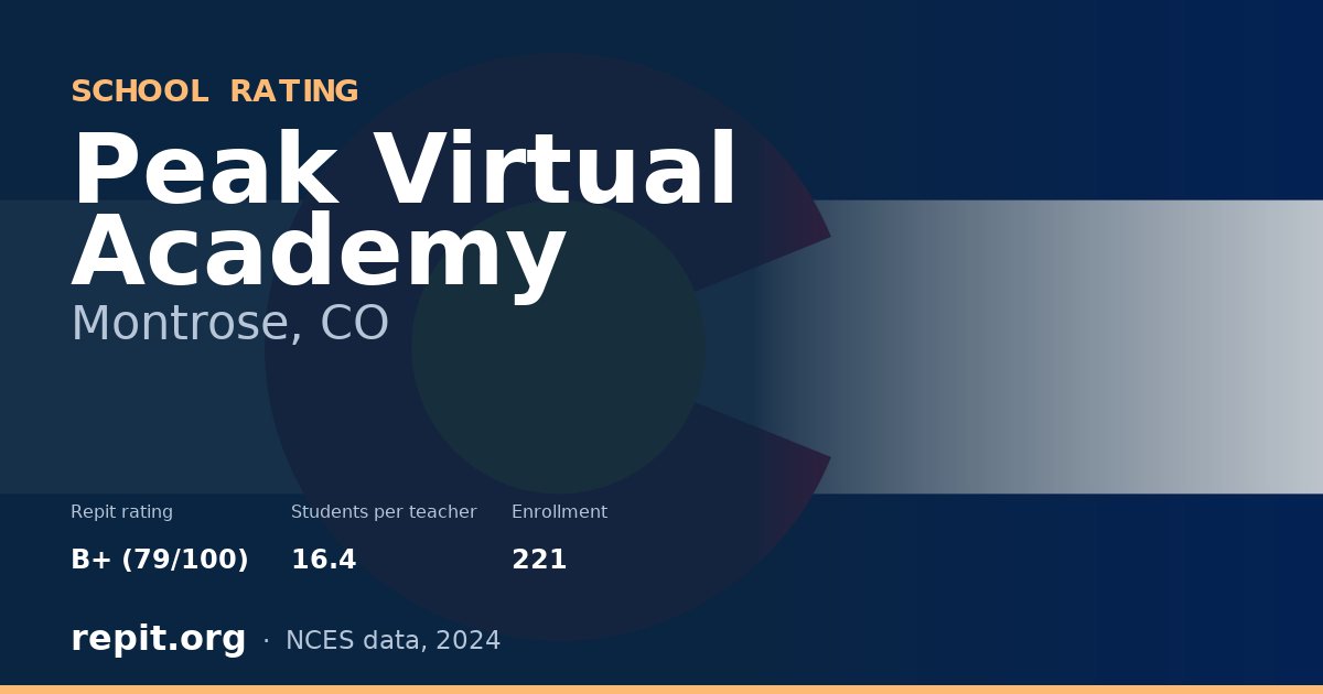 Peak Virtual Academy, Montrose, CO — Repit school rating B+ (79/100)