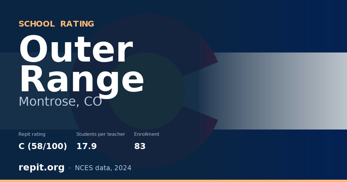Outer Range, Montrose, CO — Repit school rating C (58/100)
