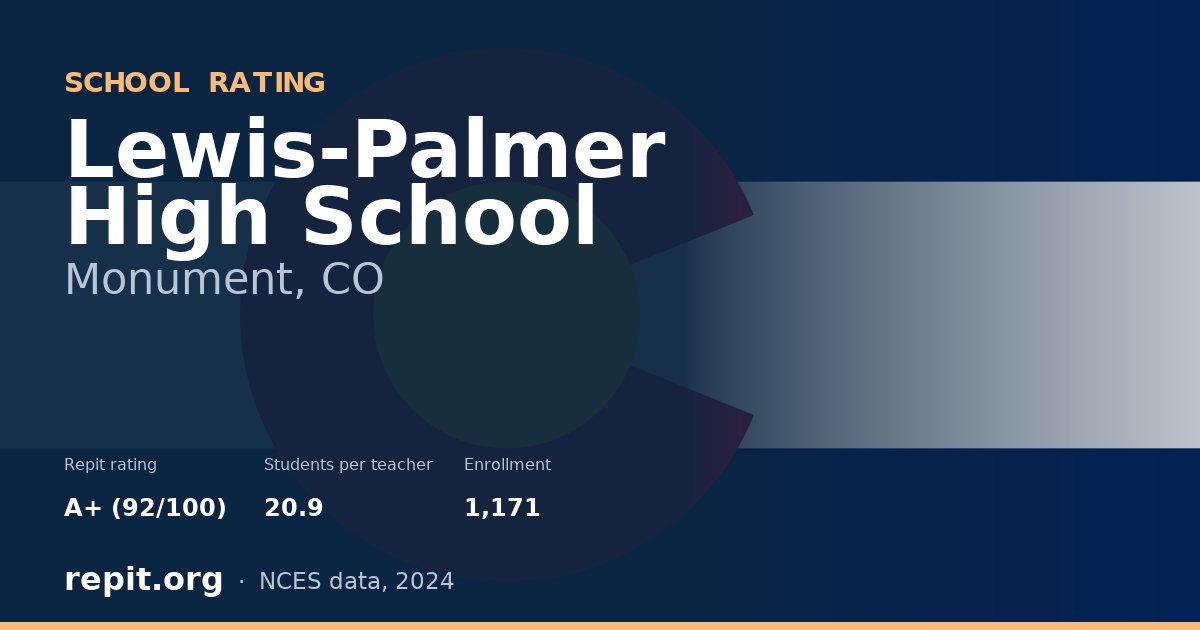 Lewis-Palmer High School, Monument, CO — Repit school rating A+ (92/100)