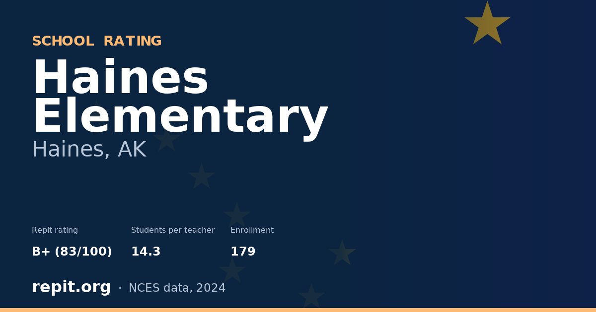 Haines Elementary, Haines, AK — Repit school rating B+ (83/100)