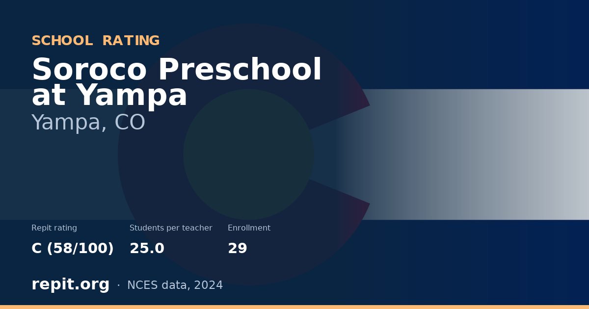 Soroco Preschool at Yampa, Yampa, CO — Repit school rating C (58/100)