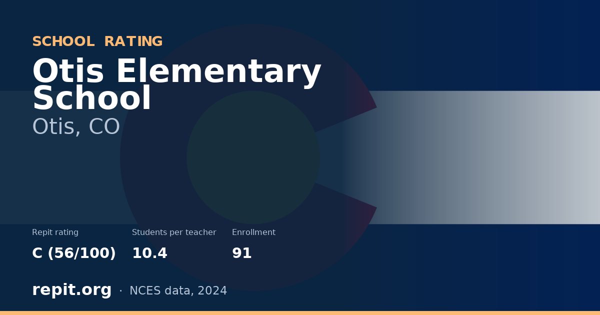 Otis Elementary School, Otis, CO — Repit school rating C (56/100)