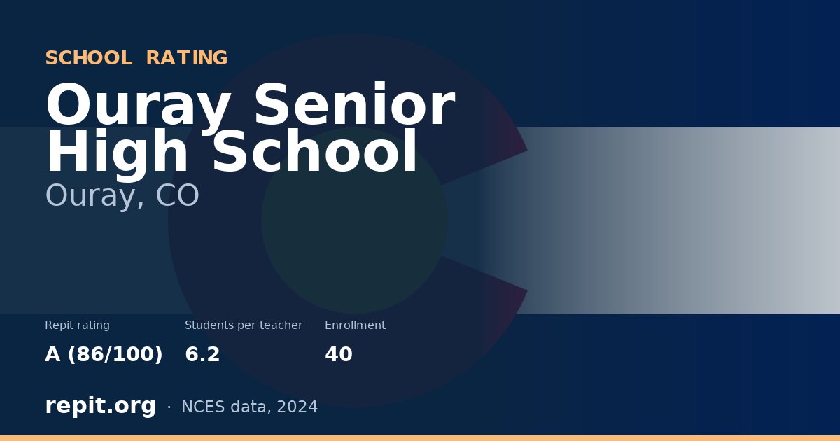Ouray Senior High School, Ouray, CO — Repit school rating A (86/100)