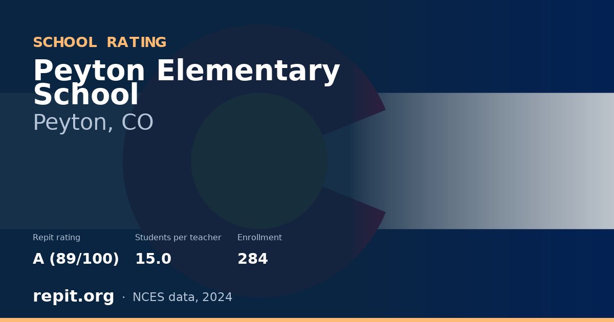Peyton Elementary School, Peyton, CO — Repit school rating A (89/100)