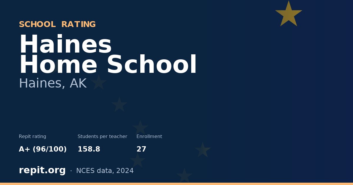 Haines Home School, Haines, AK — Repit school rating A+ (96/100)