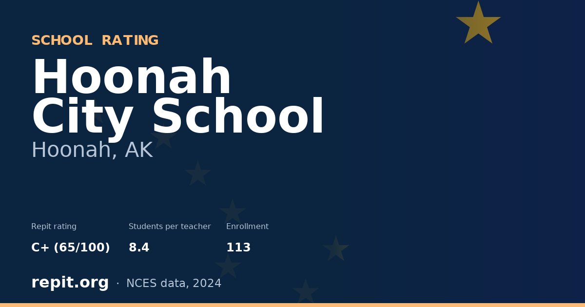 Hoonah City School, Hoonah, AK — Repit school rating C+ (65/100)