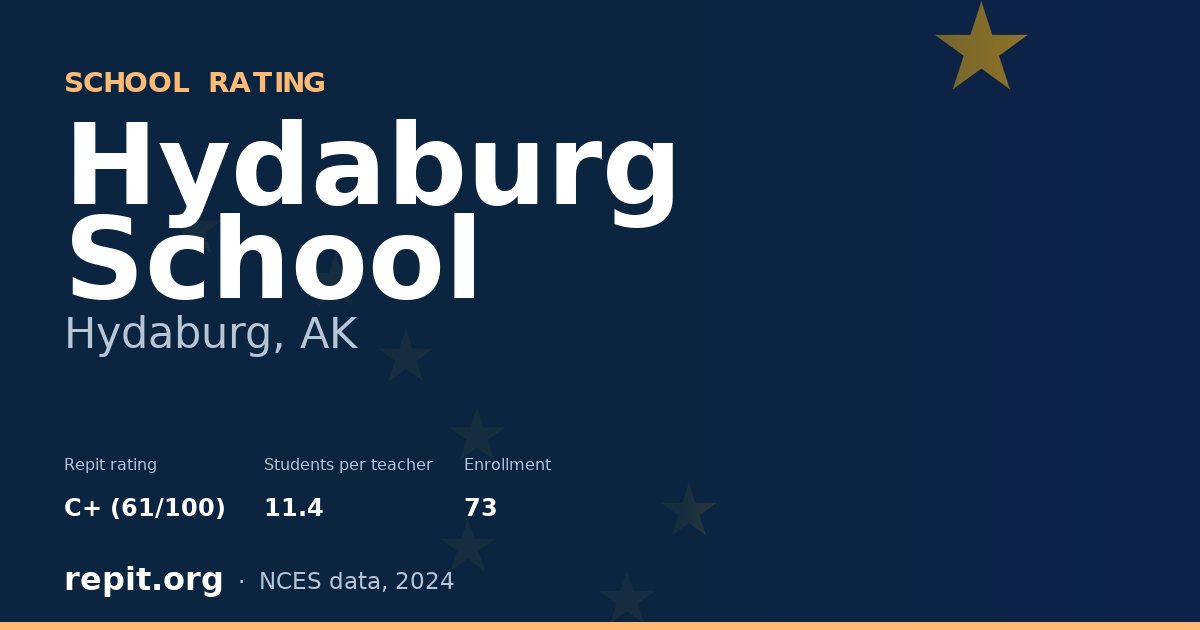 Hydaburg School, Hydaburg, AK — Repit school rating C+ (61/100)