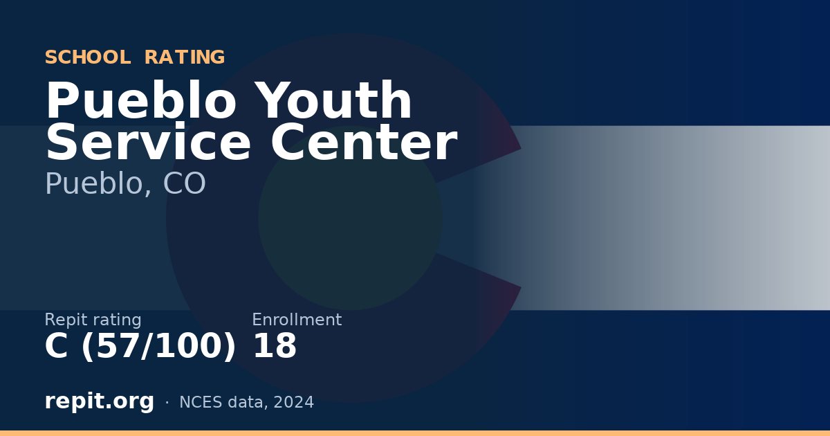 Pueblo Youth Service Center, Pueblo, CO — Repit school rating C (57/100)