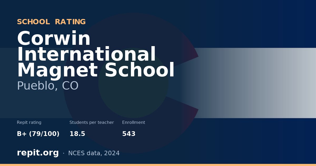 Corwin International Magnet School, Pueblo, CO — Repit school rating B+ (79/100)