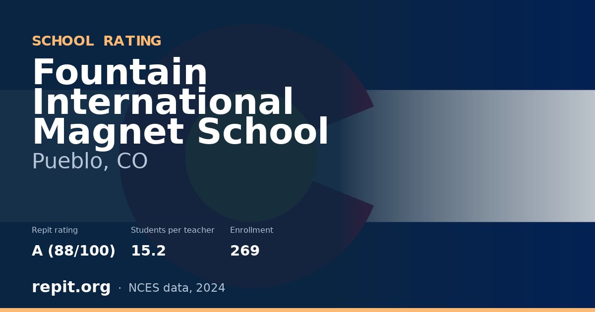 Fountain International Magnet School, Pueblo, CO — Repit school rating A (88/100)