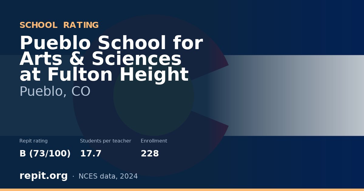 Pueblo School for Arts & Sciences at Fulton Height, Pueblo, CO — Repit school rating B (73/100)