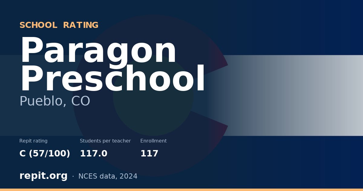 Paragon Preschool, Pueblo, CO — Repit school rating C (57/100)