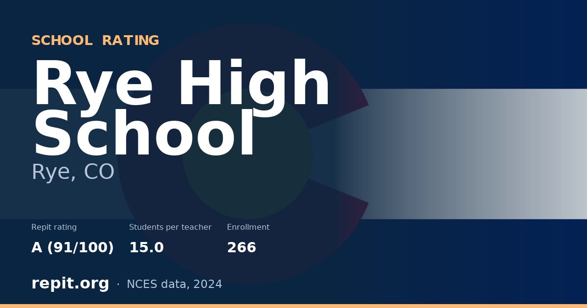 Rye High School, Rye, CO — Repit school rating A (91/100)
